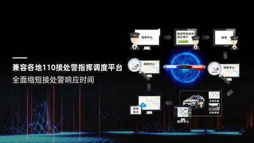 执法新定义 AI智能识别,随心语音操控,移动巡逻还可以更简单